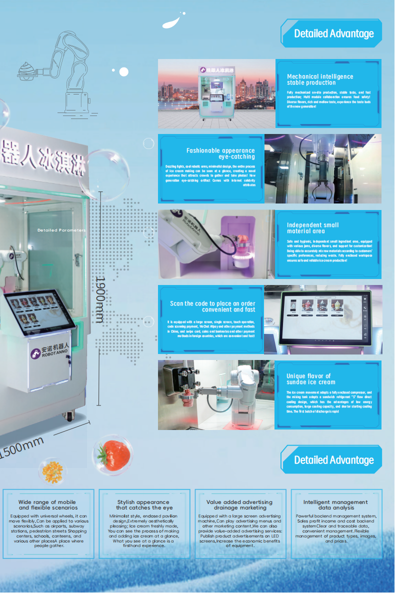 Robot Sundae Ice Cream Kiosk - Image 6