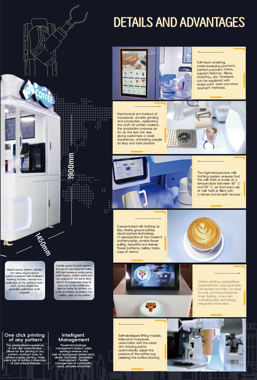 Robot Coffee Latte Art Machine (enclosed) - Image 3
