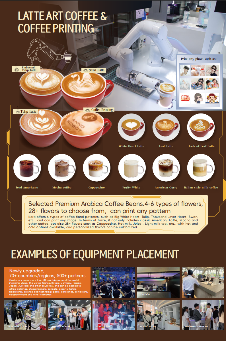 Robot Coffee Latte Art Machine (enclosed) - Image 4