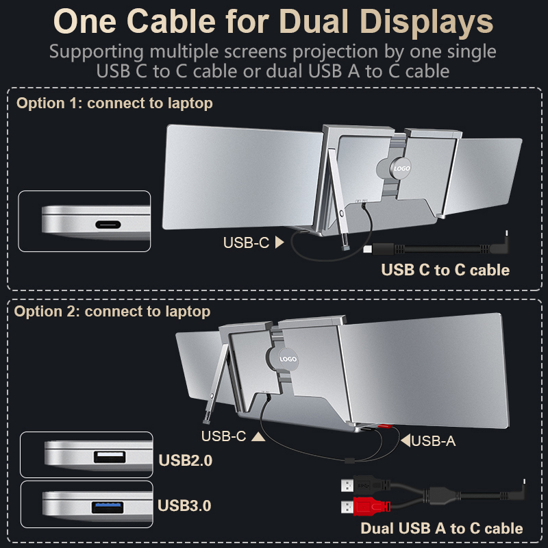 Portable Tri-screen Monitor with USB-C or USB-A(S600) - Image 4