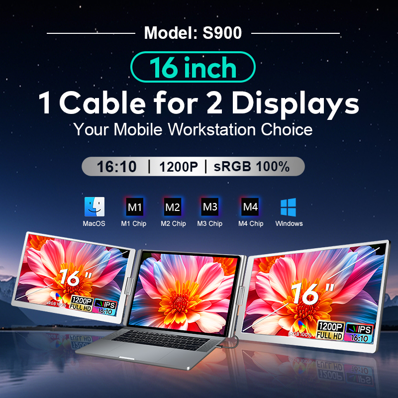 . Portable Tri-screen Monitor with USB-C or USB-A（S900） - Image 8