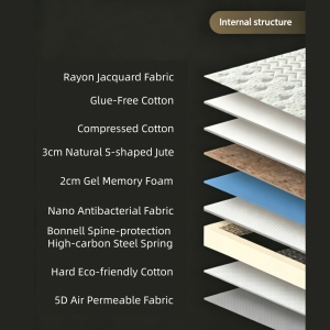 Simmons Mattress-A049 - Image 2