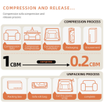 H-017# Compressible Flannel Block Sofa, Modern Minimalist Modular Fabric Sofa - Image 4