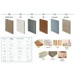 Customized Bathroom Cabinet - Image 14